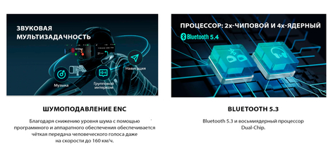 Мотогарнитура ASMAX Z1(PLUS) DUO (17533597799127)